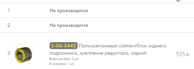 Точка опоры сайлентблоки подбор по авто. Смотреть фото Точка опоры сайлентблоки подбор по авто. Смотреть картинку Точка опоры сайлентблоки подбор по авто. Картинка про Точка опоры сайлентблоки подбор по авто. Фото Точка опоры сайлентблоки подбор по авто