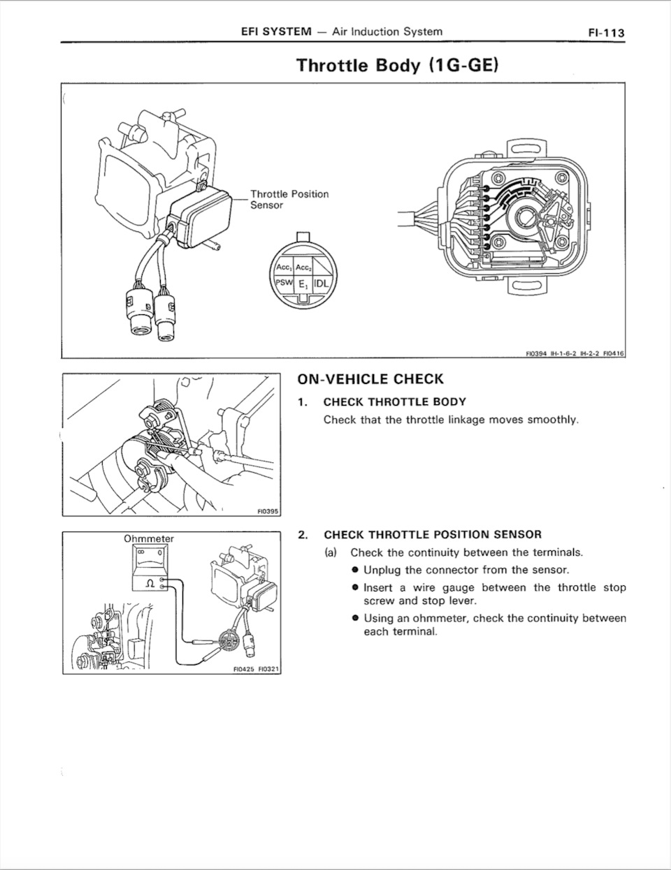 Картинка 1 — Toyota Crown (S120). Запчасти на фото: FL0416, FL0395