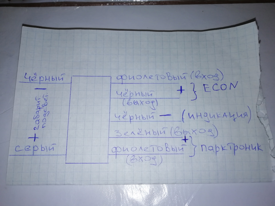 Будущая кнопка парктроника. Продолжение. — Honda Fit Shuttle (1G), 1,3 ...