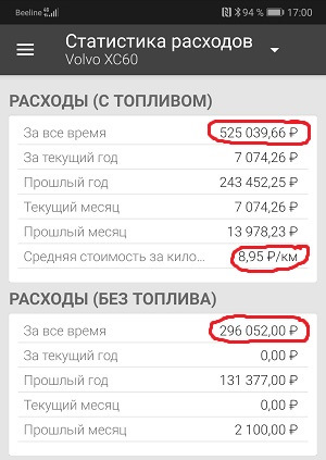 Фото в бортжурнале Volvo XC60 (1G). Запчасти на фото: 707426, Q5200