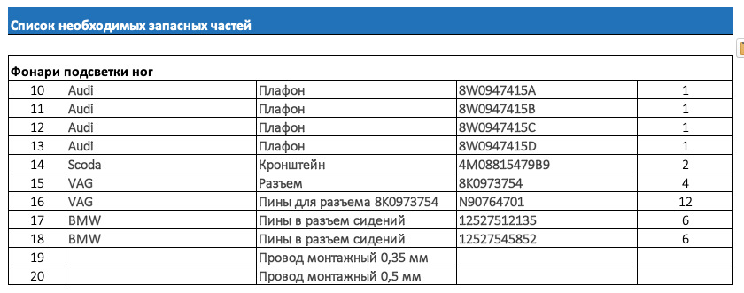 подсветка двери тигуан 2021. Смотреть фото подсветка двери тигуан 2021. Смотреть картинку подсветка двери тигуан 2021. Картинка про подсветка двери тигуан 2021. Фото подсветка двери тигуан 2021