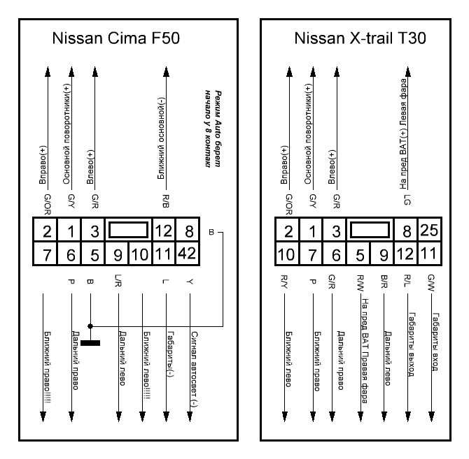 Распиновка реле ниссан