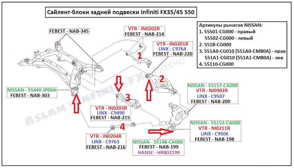 Схема проводки infiniti fx35 s50