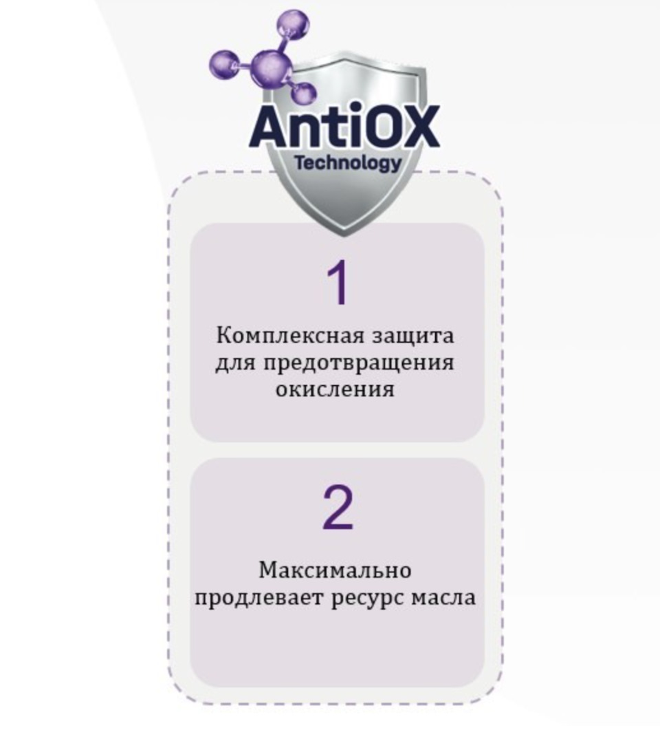 Технология AntiOX – защита масла от окисления и не только — MIRAX на DRIVE2