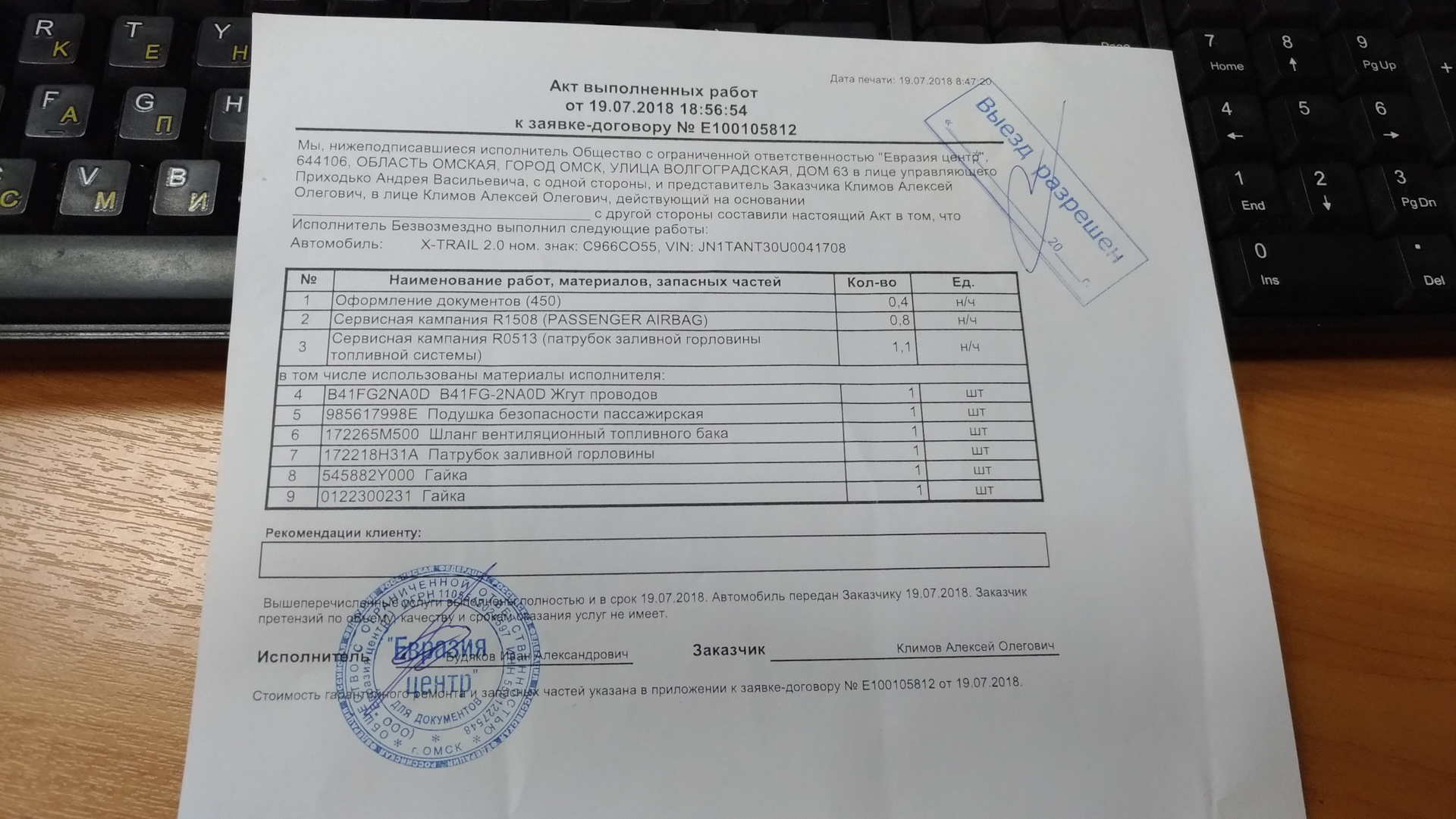 Образец 2022. Акт выполненных работ. Акт проведенных работ. Акт выполненных работ с материалами. Акт о выполнении работ.