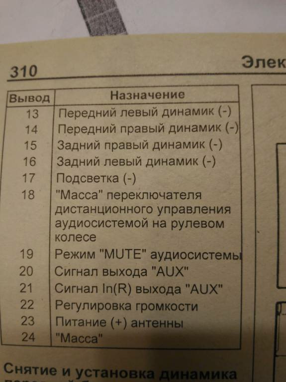 Магнитола хендай старекс инструкция