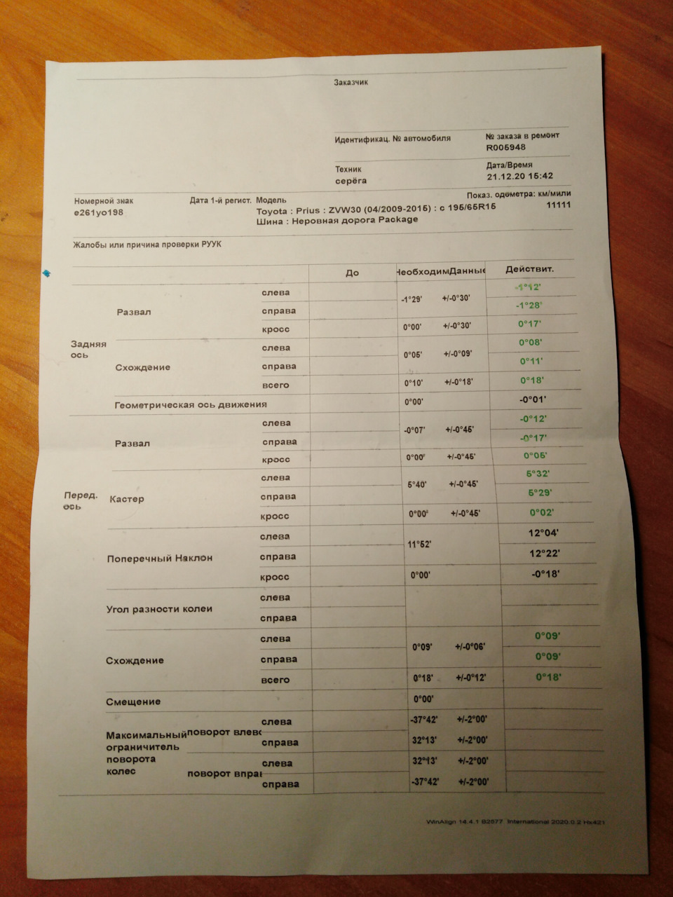 Развал-схождение. Доверяй, но проверяй, блин… Ч.1. Мой случай — Toyota  Prius (30), 1,8 л, 2012 года | визит на сервис | DRIVE2