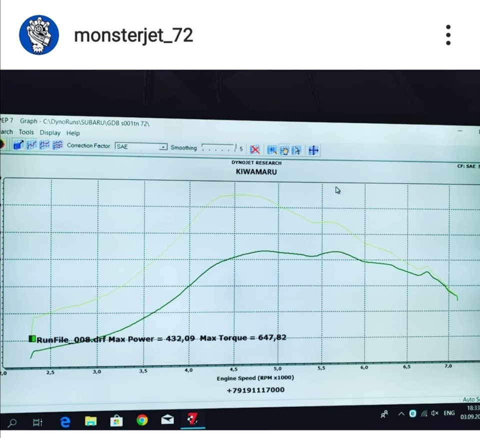 Аккумуляторные клеммы MTA — Renault Duster (1G), 2 л, 2017 года ...