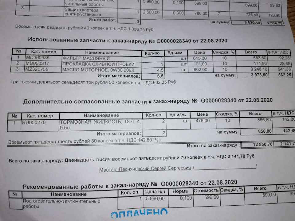 То-2 для истории (плюс пообщались с мастером за жизнь) — Mitsubishi ...