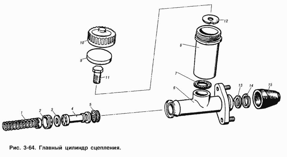 Схема сборки цилиндра сцепления