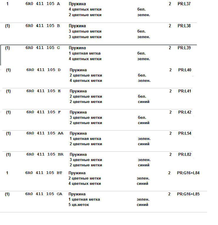 Пружины Polo sedan — Volkswagen Polo Sedan, 1,6 л, 2013 года ...