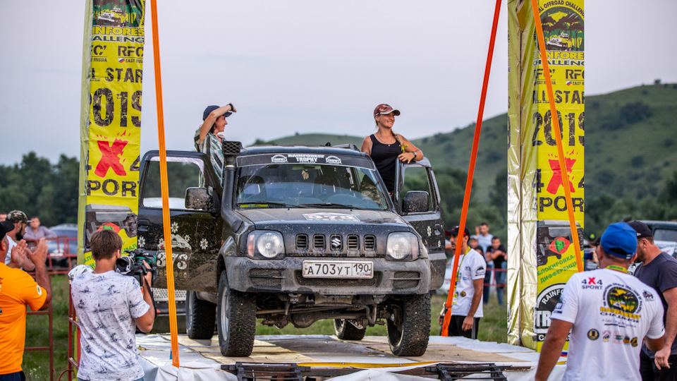 Suzuki Jimny 1.5 бензиновый 2008 | Ex-Drive на DRIVE2