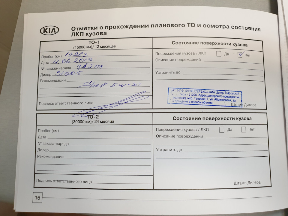 Фото в бортжурнале KIA Sorento (2G)