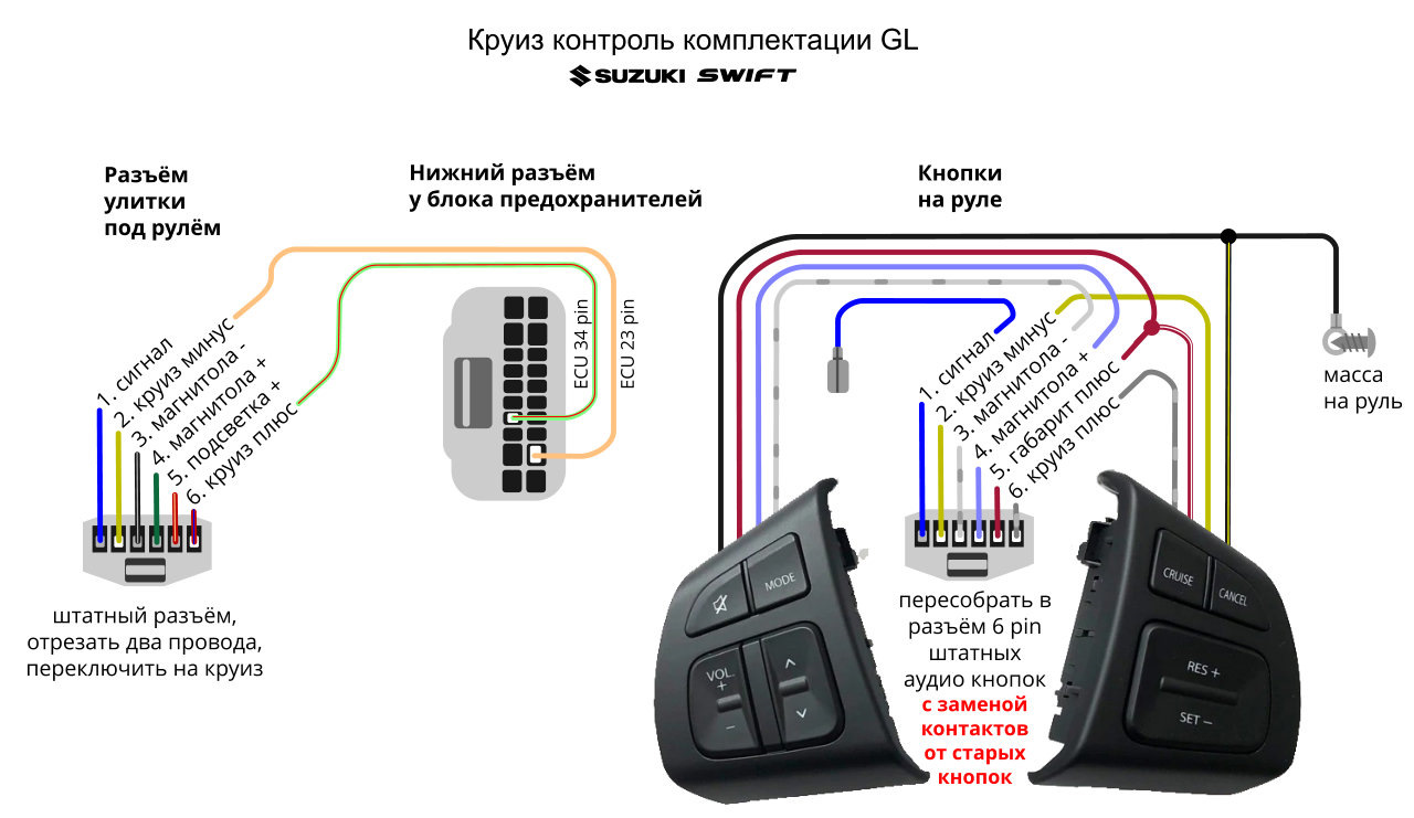 Схема подключения круиз контроля