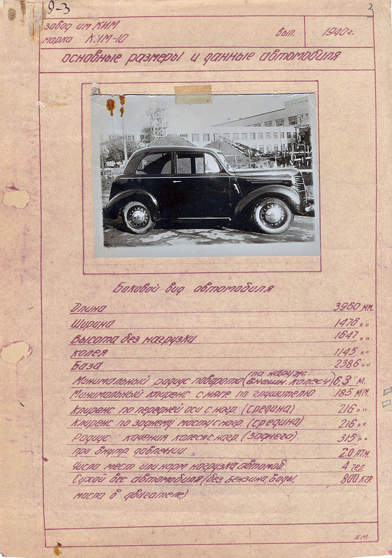 Мирное дитя войны. КИМ 10-51,1941 года — DRIVE2