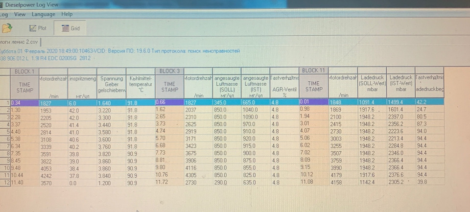 история о том как мы почистили геометрию турбины ч1 — Volkswagen Golf ...