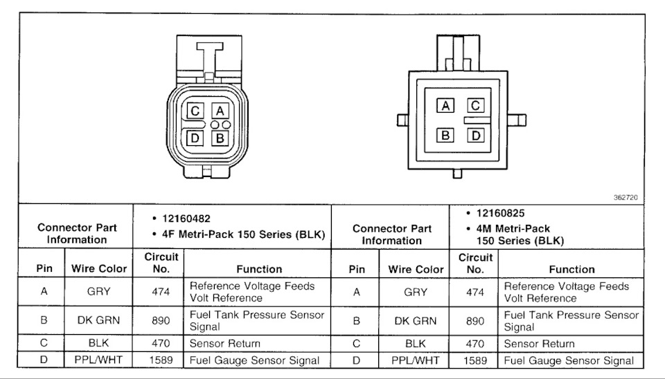 Разъем модуля бензонасоса ОФБ 2.2 i бензин 2000 г. — Opel Frontera B, 2 ...