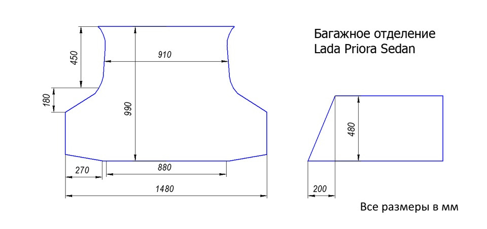 Сравнение объема багажника ВАЗ-2110 с другими моделями Lada Samara