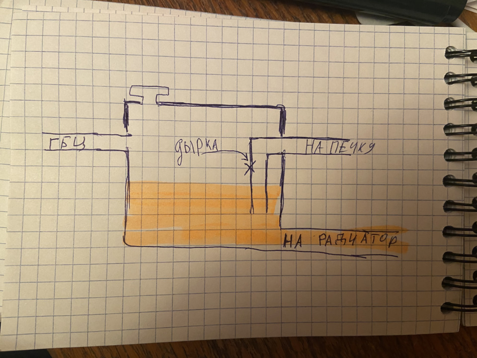Воздушит печку ( часть 4, решение проблемы, финал ) — Audi A6 (C6), 3 л ...