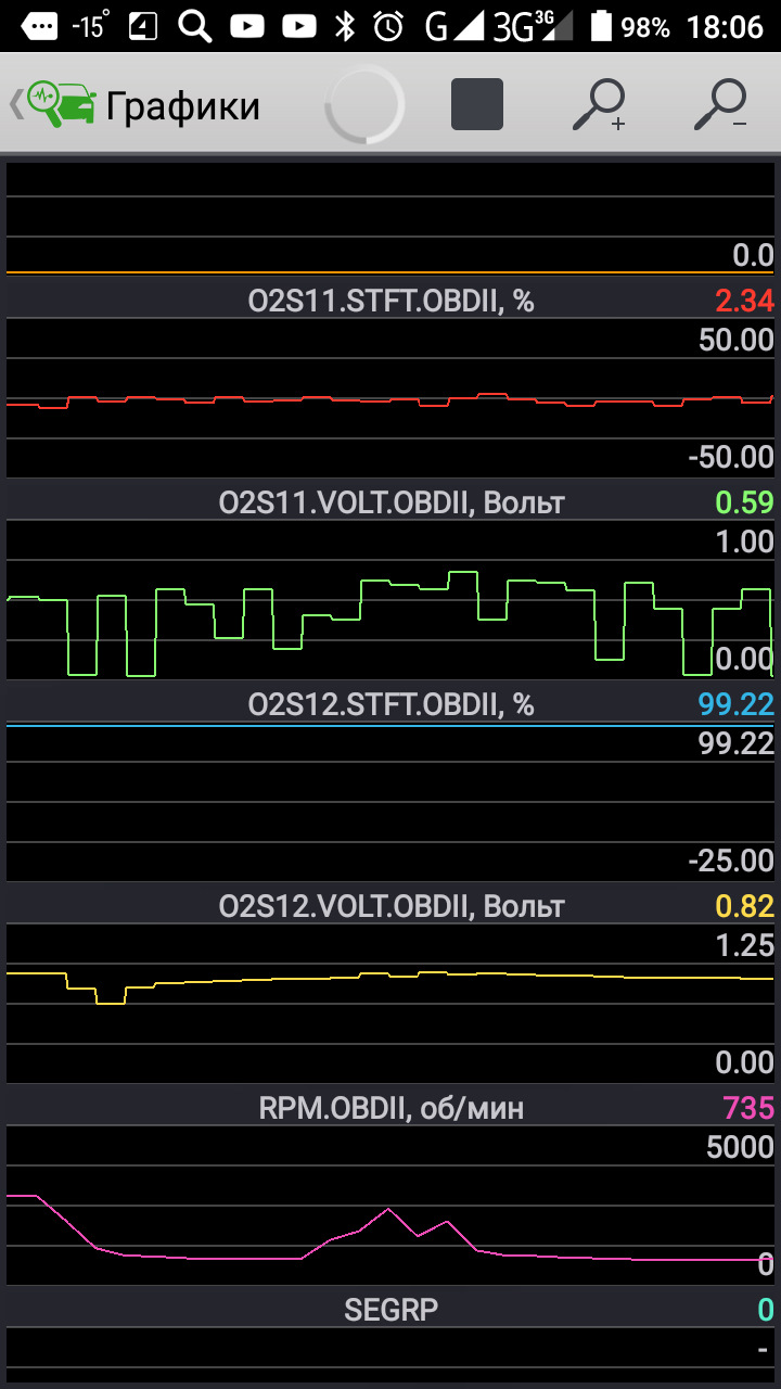 Запчасти на фото: 5000059. Фото в бортжурнале Mazda 6 (1G)