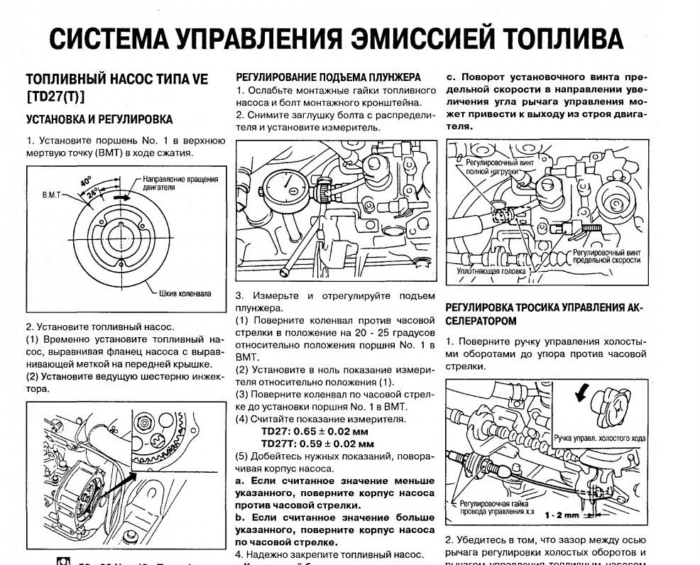 Схема тнвд qd32eti