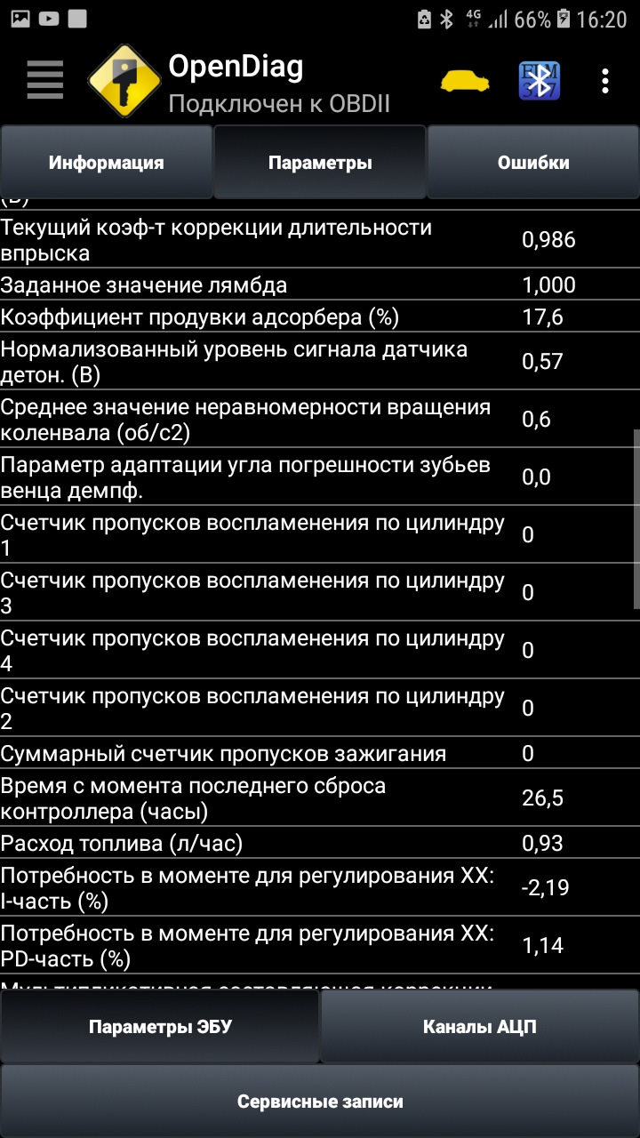 Opendiag не показывает параметры