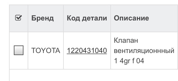 Устранение неисправности ( горела лампа индикатора износа тормозных ...