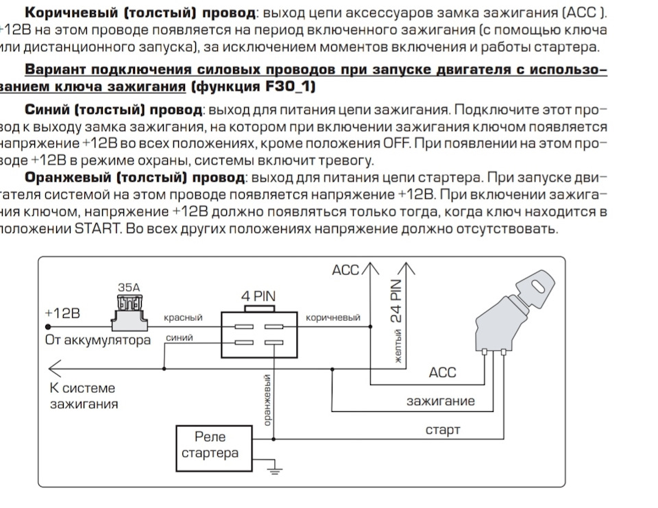 Технологическая карта по установке автосигнализации