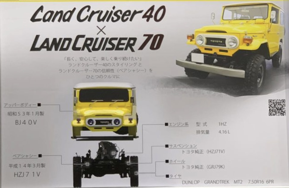 Визуально о проекте — Toyota Land Cruiser 40. Запчасти на фото: Dunlop GrandTrek MT2