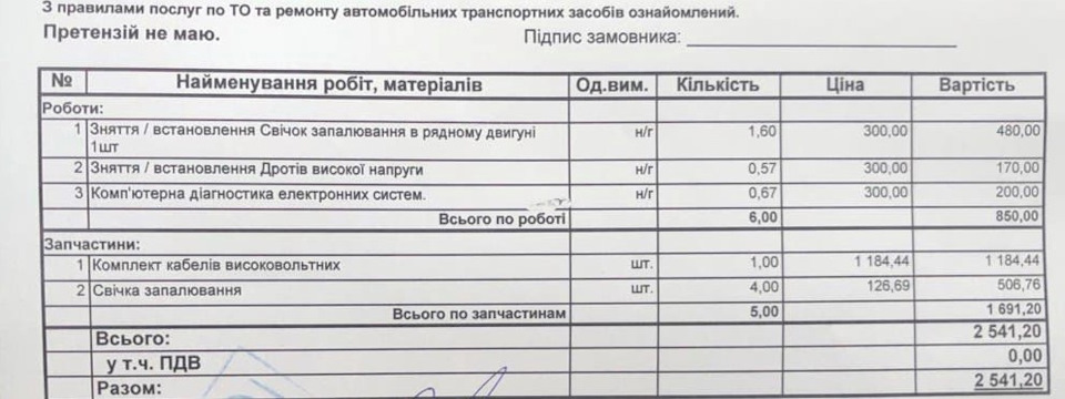 Моргает чек, горит ESP, троит двигатель — Volkswagen Golf Mk5, 1,6 л ...