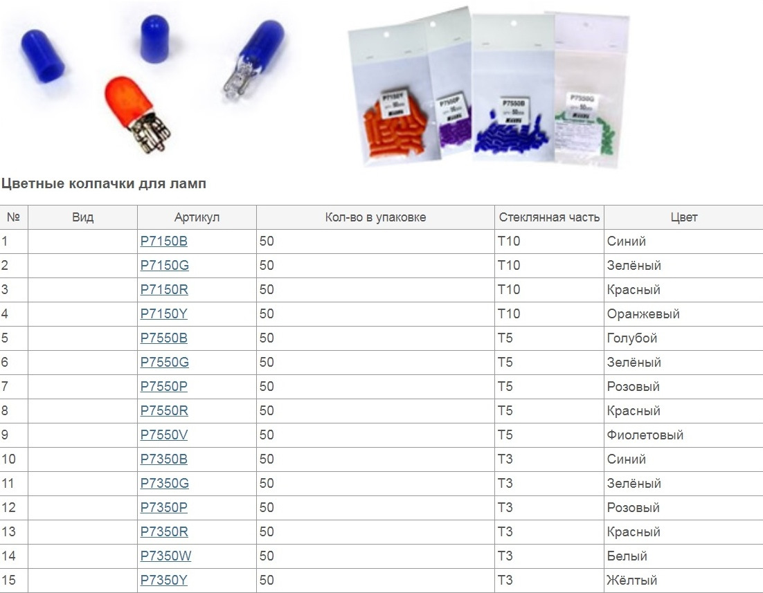Артикулы лампочек. Колпачки на лампы т3. P7550b голубые колпачки. Цветные колпачки на лампы т3. P7150g зеленые колпачки.