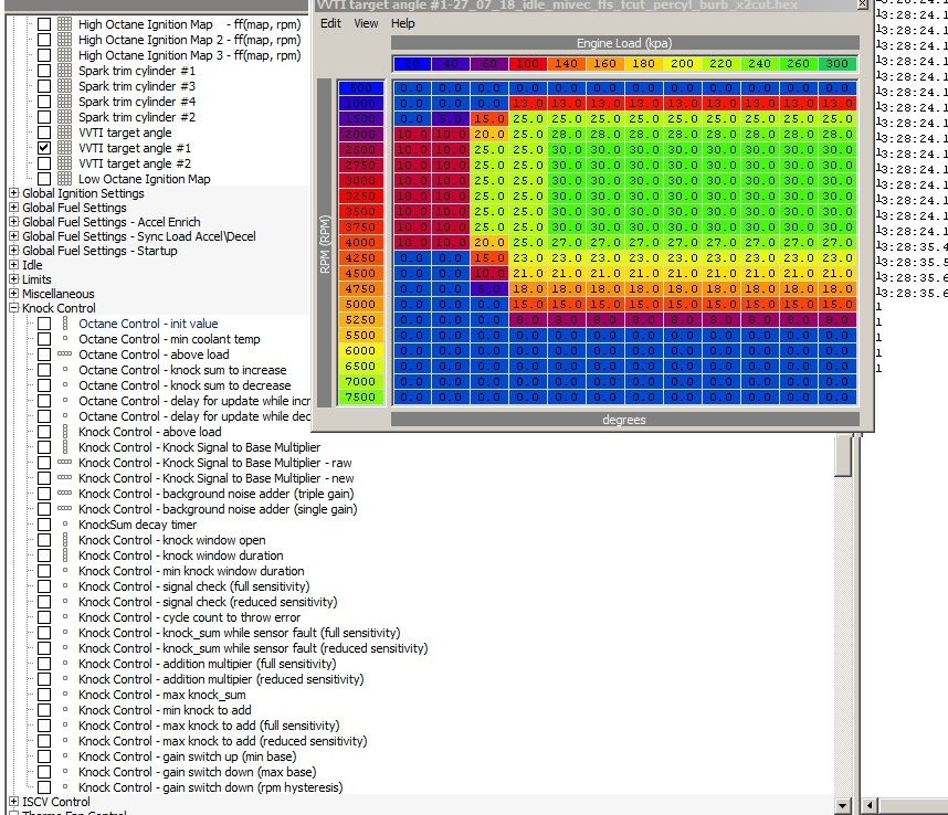 Фото в бортжурнале Mitsubishi Airtrek Turbo. Запчасти на фото: Maxxis MA-P3