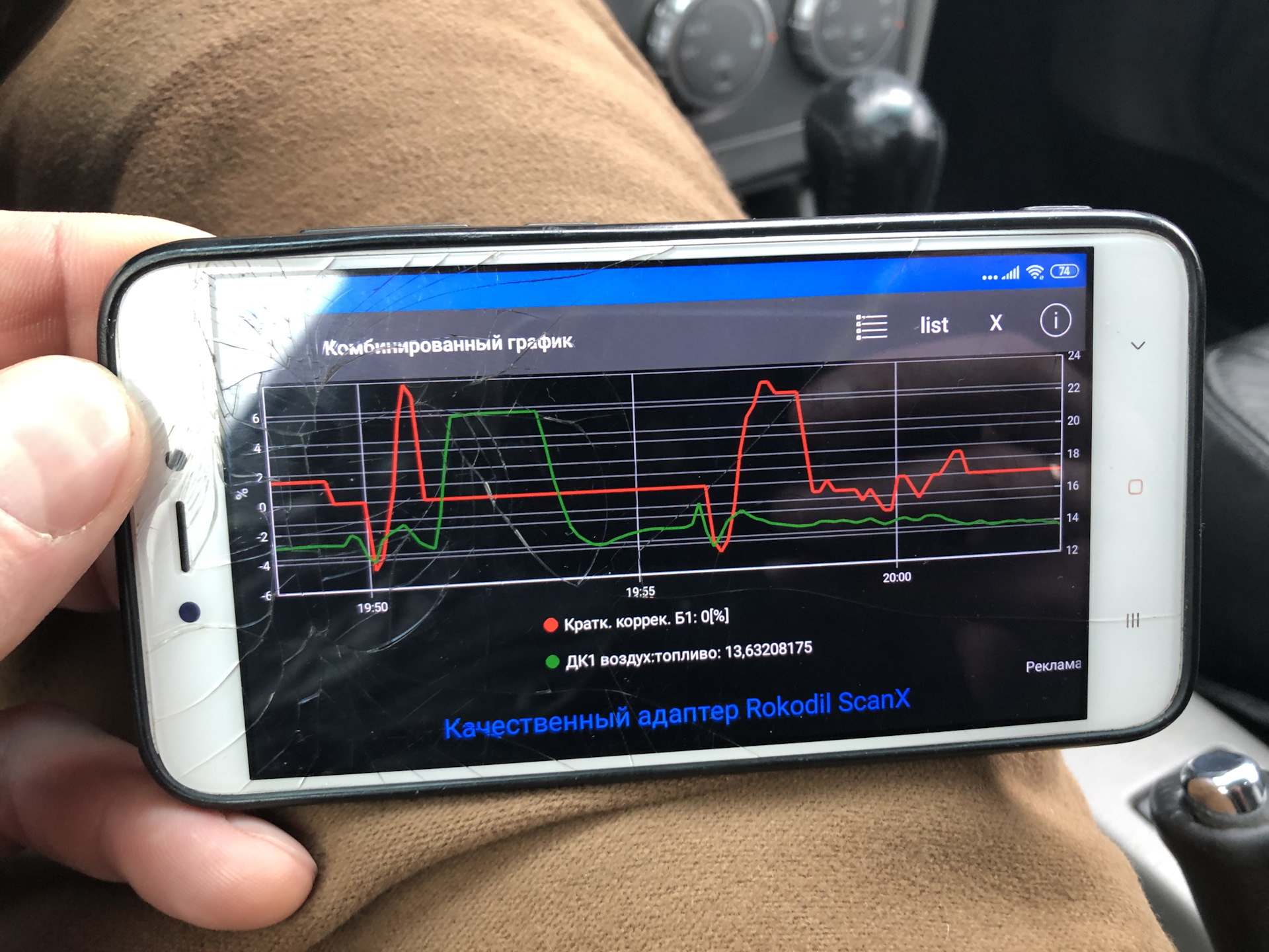 (Решено!) Отрицательная долговременная топливная коррекция EJ204 ...