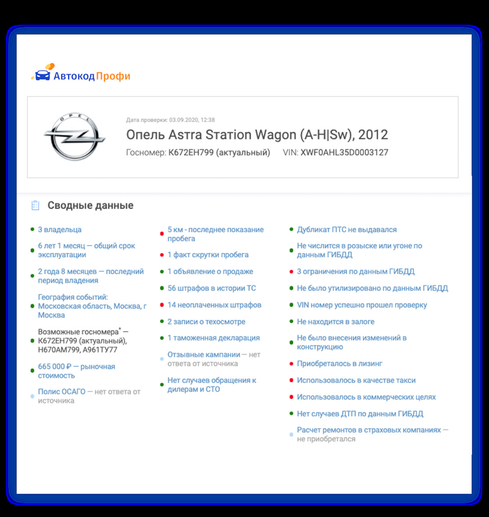 какое приложение лучше для проверки автомобиля