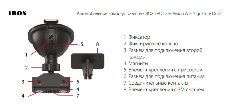 Ibox evo laservision wifi отзывы