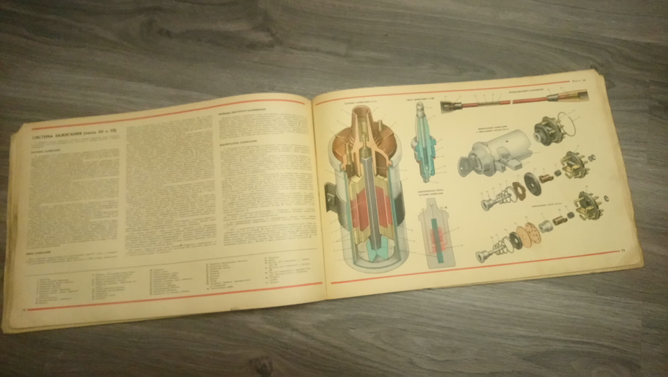 Запись №84. Атрибутика. Часть 3. Многокрасочный альбом "Автомобили ВАЗ ...