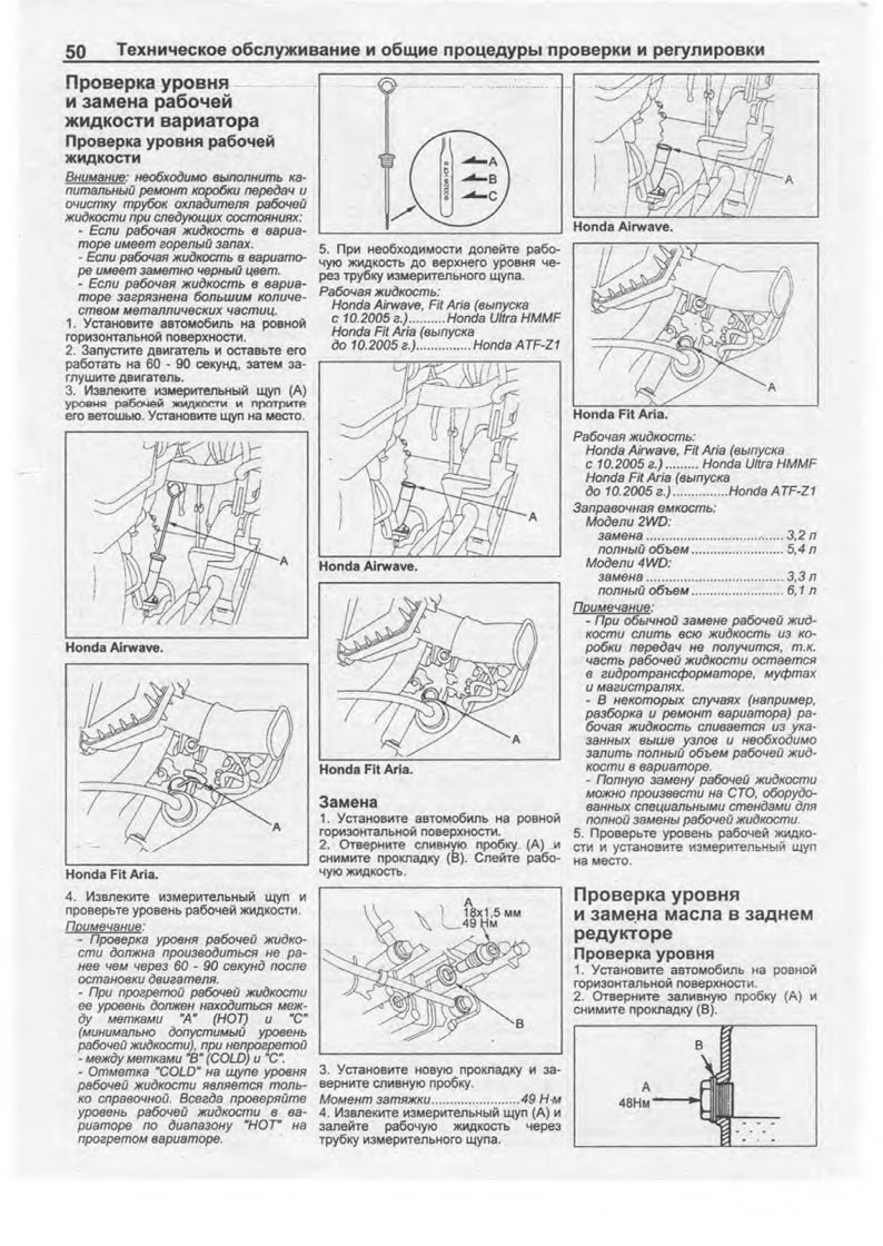 Хонда аирвейв схема предохранителей