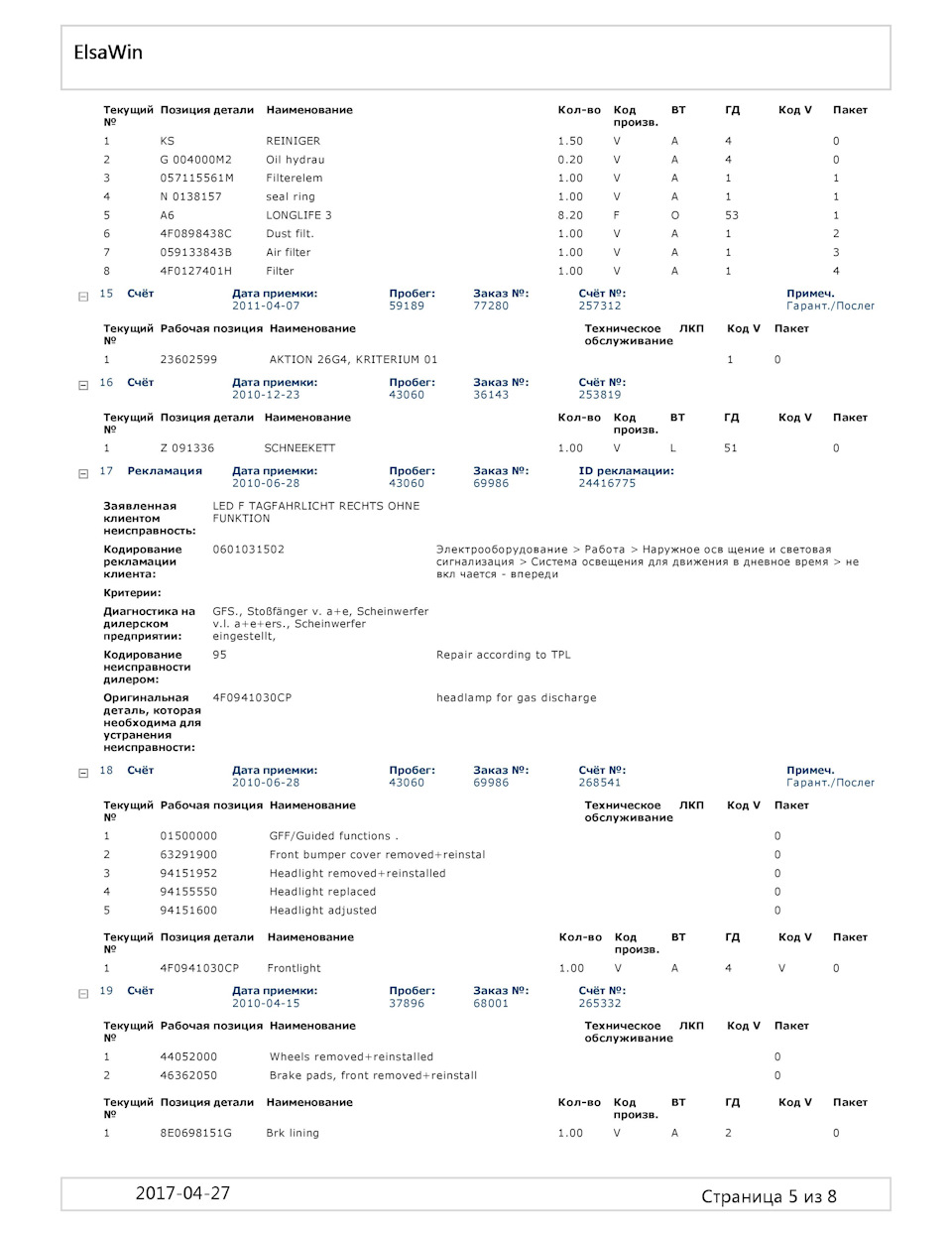 Фото в бортжурнале Audi A6 (C6). Запчасти на фото: G004000M2, 057115561M, N0138157, 4F0898438C, 059133843B, 4F0127401H, S9189, 4F0941030CP
