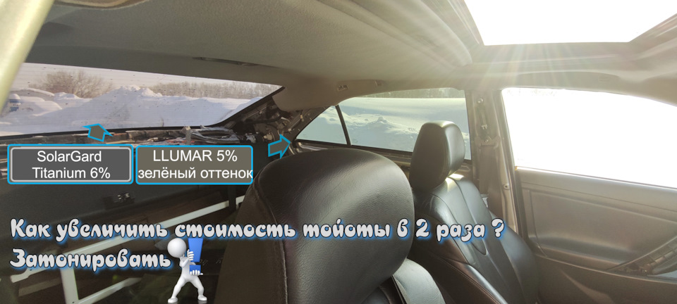 Solar gard тонировка авто