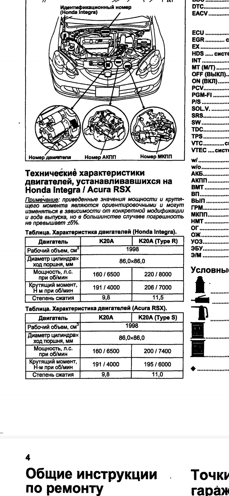 Ошибка в документах — Honda Integra (DC5), 2 л, 2002 года | наблюдение |  DRIVE2