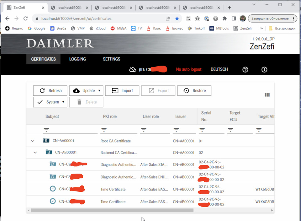 Zenzefi certificate mercedes