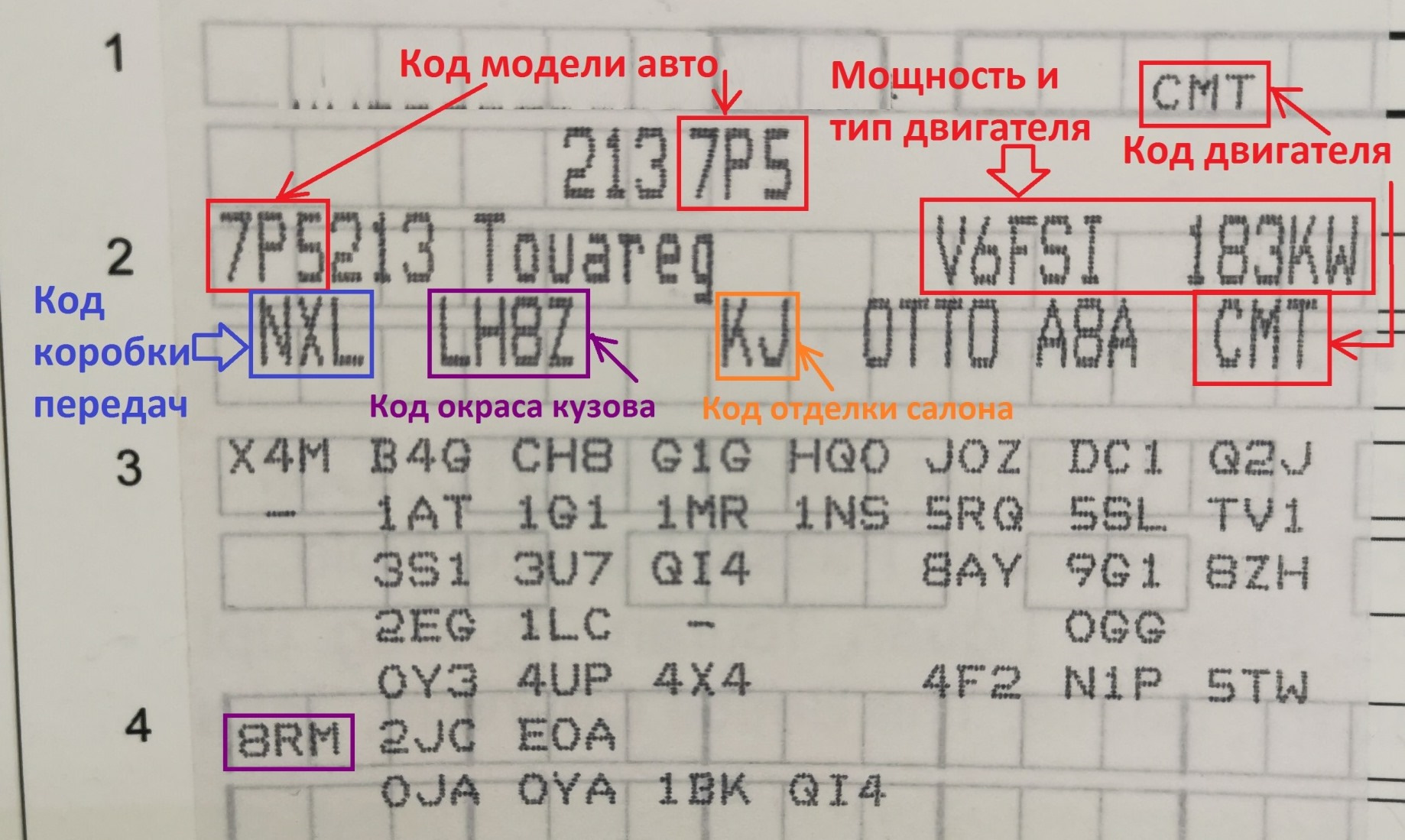 Карандаш для сколов. Подбор цвета кузова — Volkswagen Touareg (2G), 3,6 л,  2013 года | расходники | DRIVE2