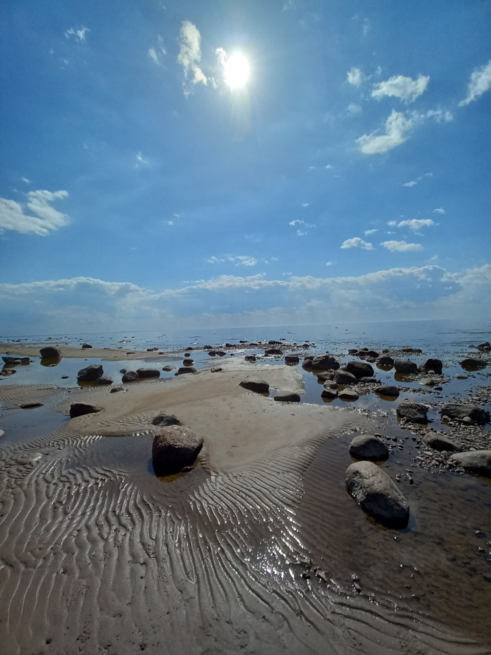 Фото в бортжурнале Renault Sandero 2G