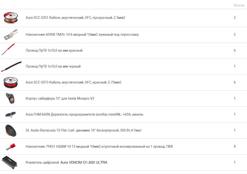 Фото в бортжурнале Geely Monjaro