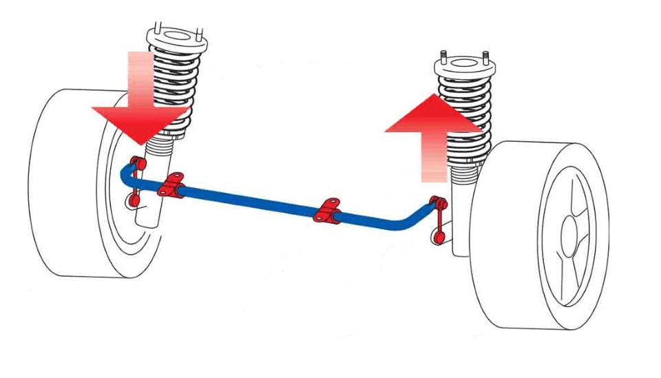 Дребезжание передней подвески при езде по кочкам. — Nissan Note (1G), 1 ...