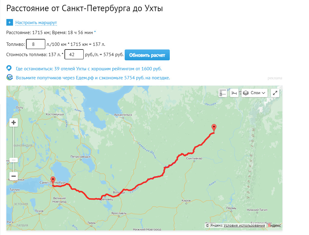 Сколько ехать до грязовца. Пермь до Ухты. Ухта от Иркутска. Маршрут от Ухты до Припяти. Ухта от Омска км.
