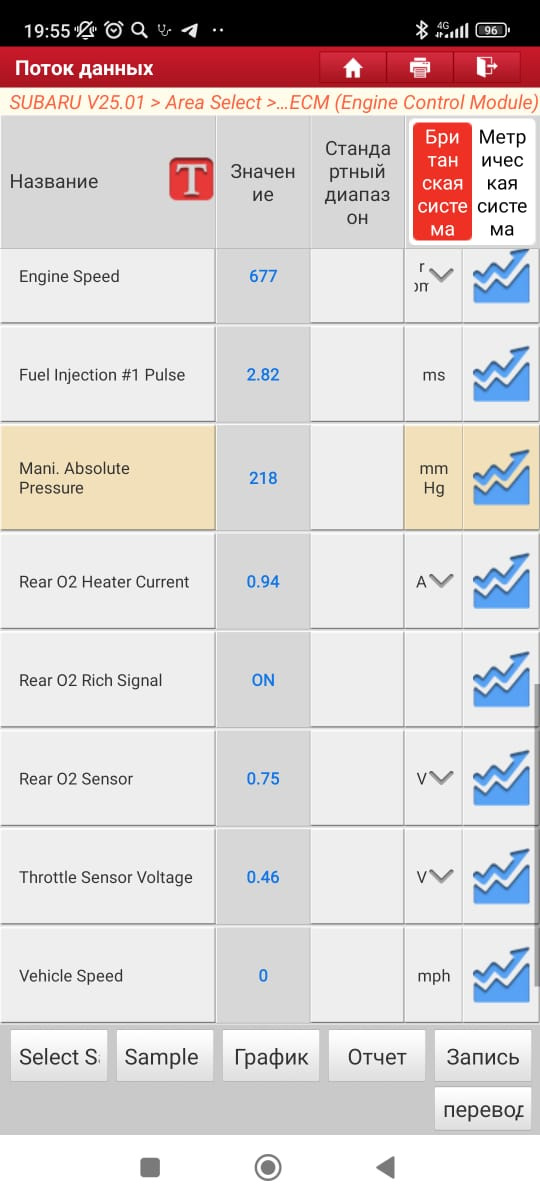 map сенсор, в нем ли дело? — Subaru Forester (SG), 2 л, 2002 года ...