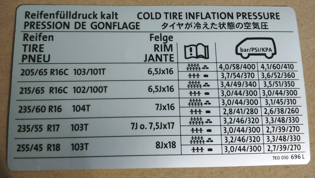 Размер дисков т4. VW t4 табличка давления в шинах. Фольксваген т5 табличка давления. Табличка давления в шинах Ниссан х-Трейл т31. Давление в шинах Фольксваген Каравелла т6.