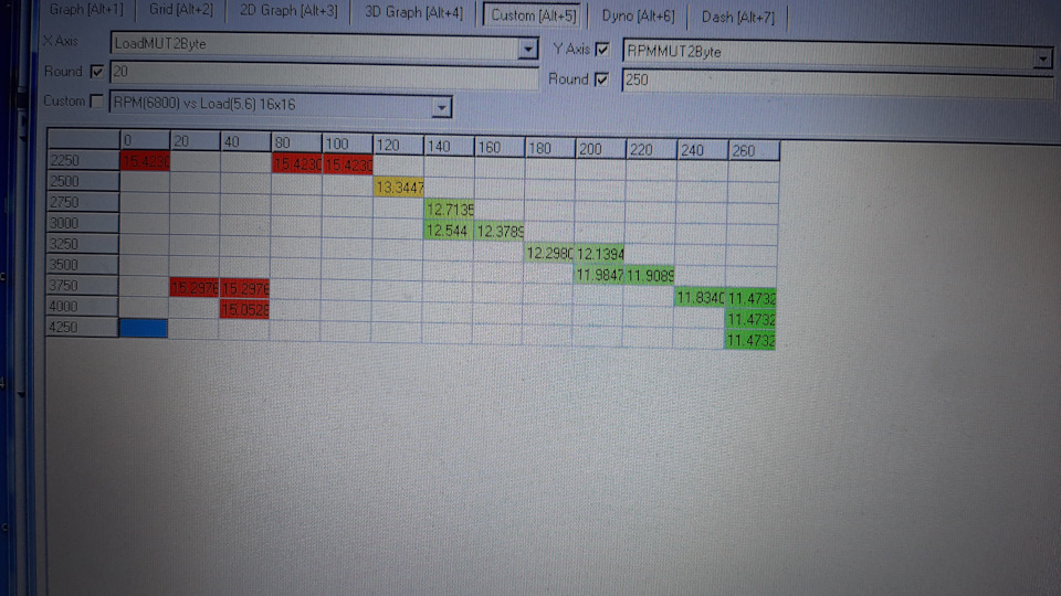Бензонасос AEM320 в сток конфиге. Реальная производительность ...