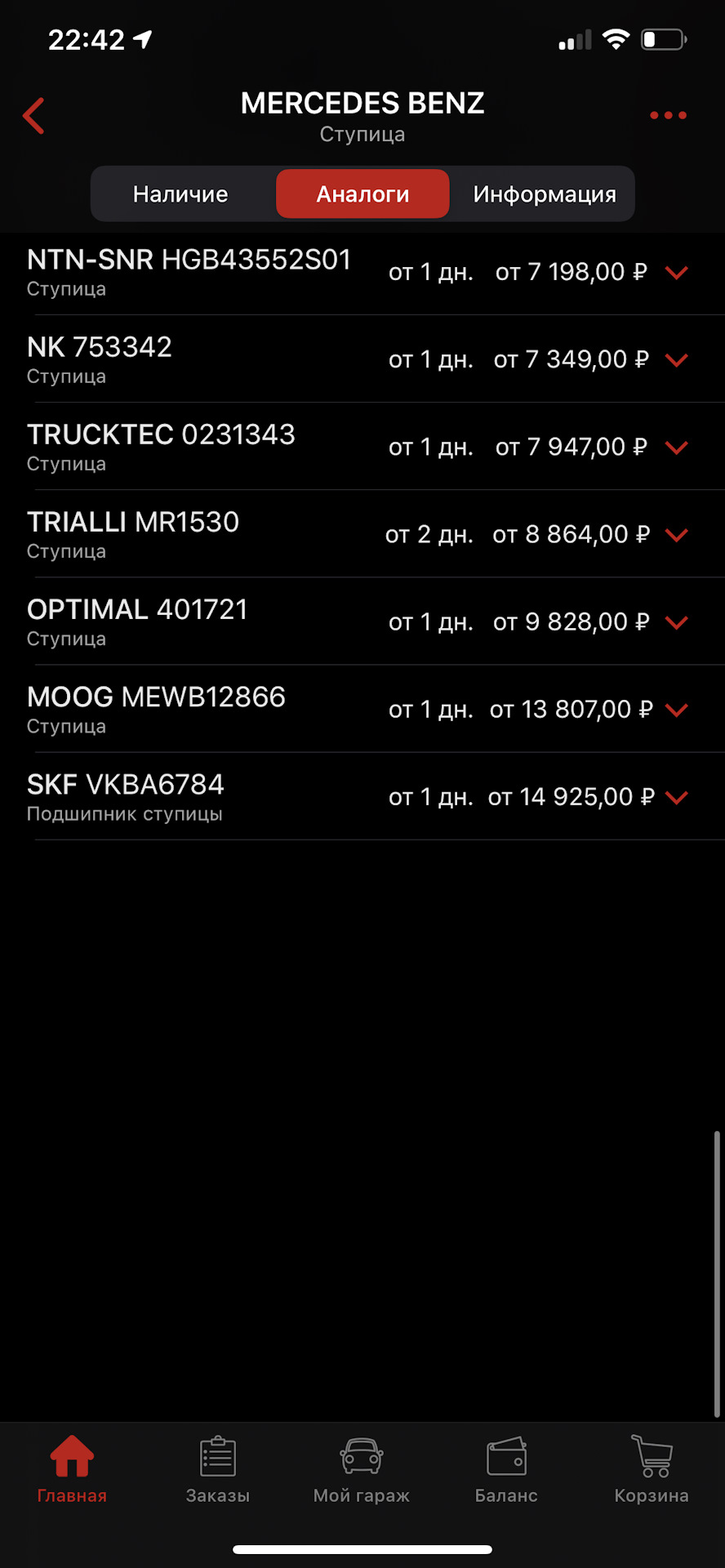 Ступичный — Mercedes-Benz M Class (W166), 3 л, 2013 года | запчасти ...